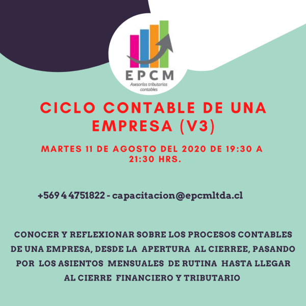 008B CICLO CONTABLE DE UNA EMPRESA (V3)
