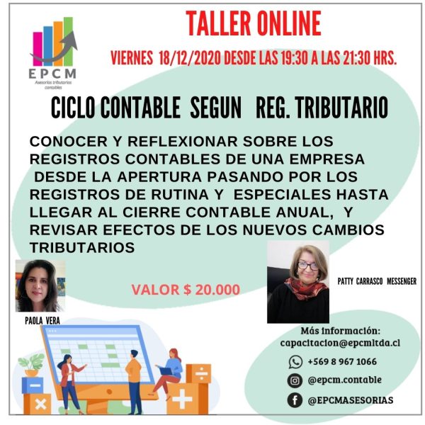 012D CICLO CONTABLE